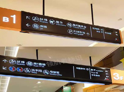 随县如何通过商场标识牌引导客流分布？